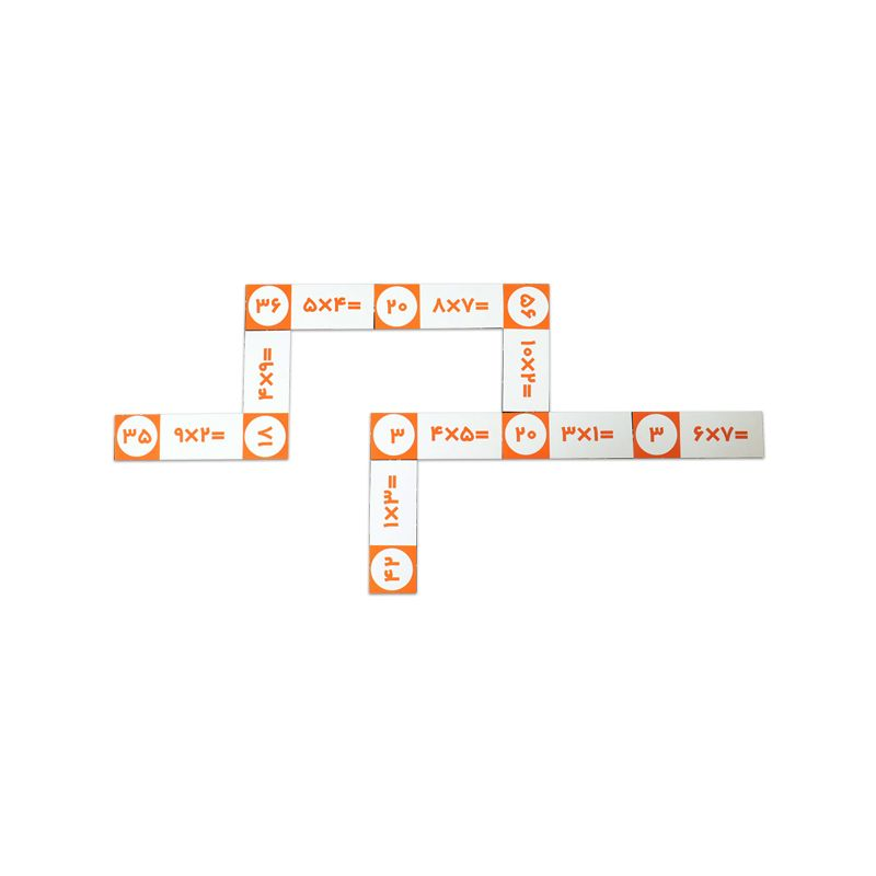 عدد چین ضرب - تصویر 3