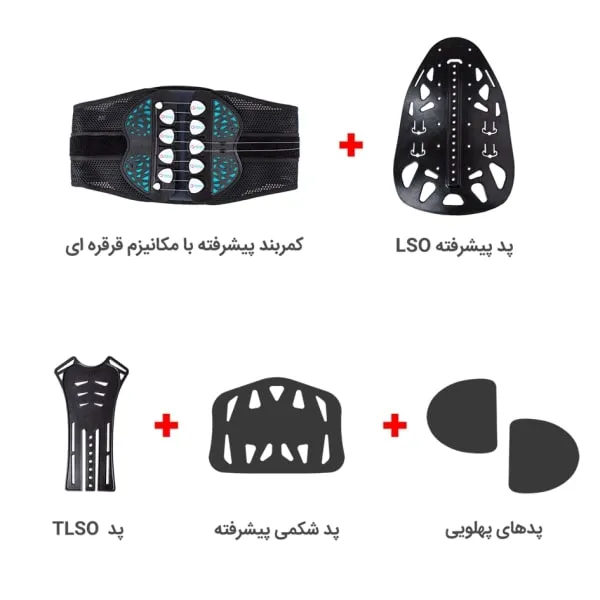 کمربند طبی TLSO اورتینو - تصویر 5